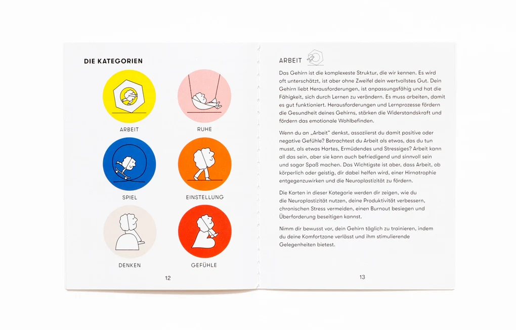 Karten-Set "Gehirnjogging - 40 Workouts für deine Hirngesundheit" von Sabina Brennan – Bild 3